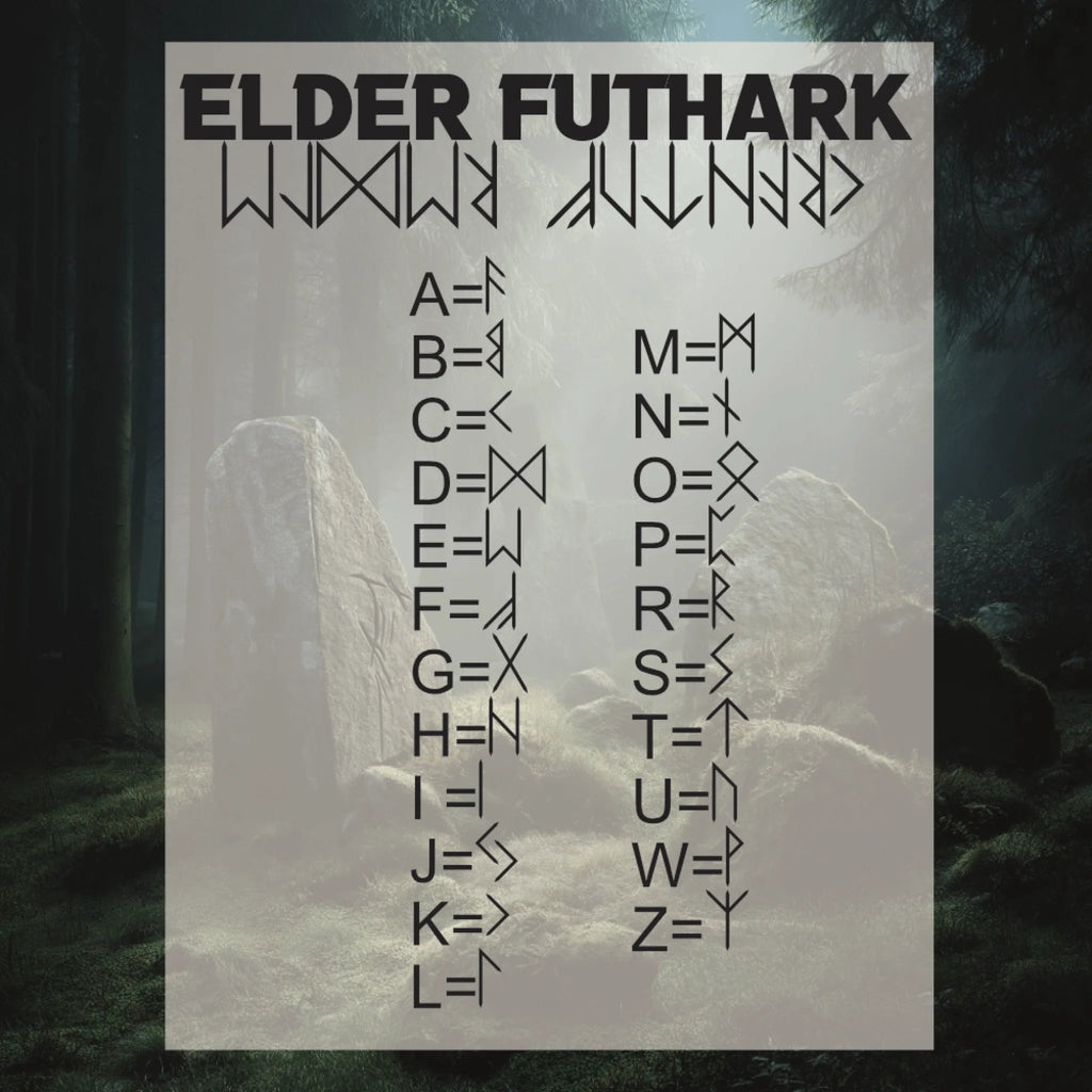 Buchstaben Guide elder Futhar